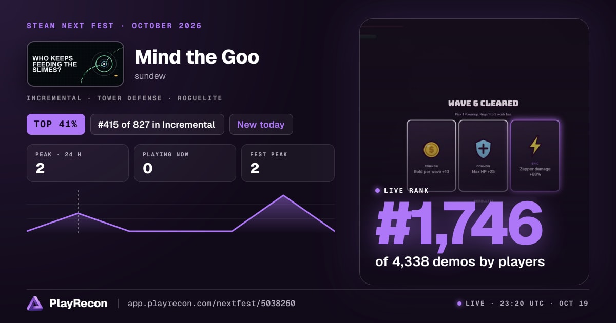 Mind the Goo на Steam Next Fest