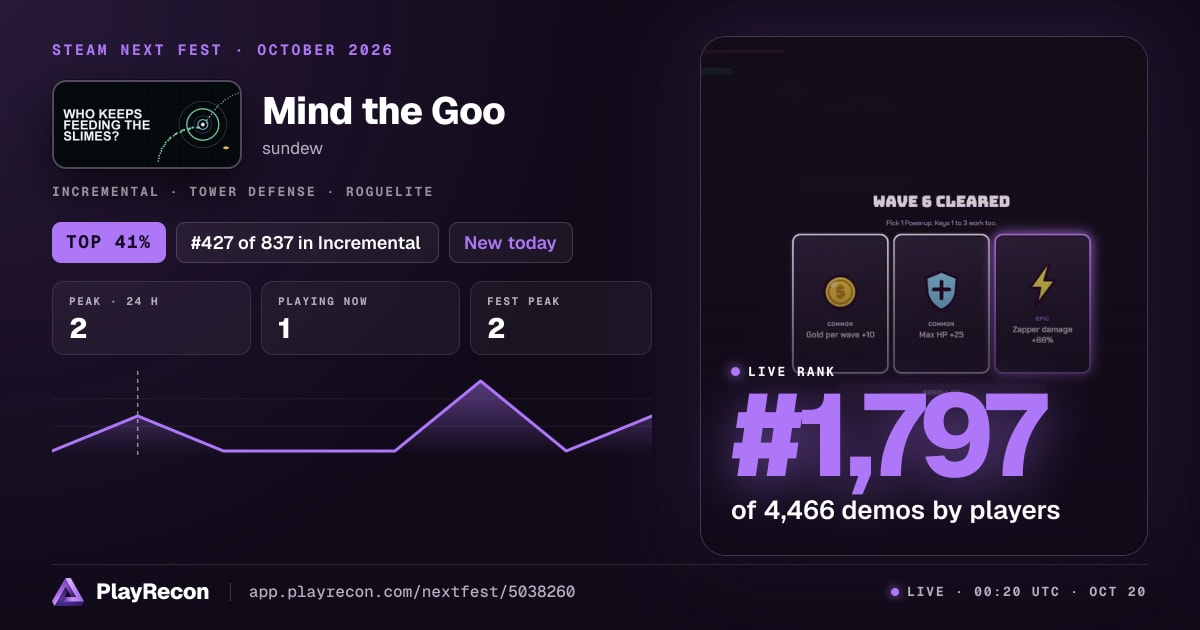 Mind the Goo allo Steam Next Fest