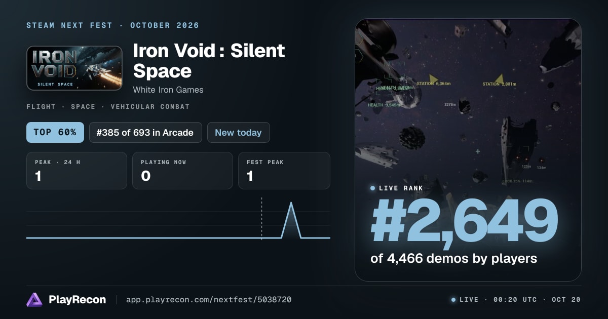 Iron Void : Silent Space in Steam Next Fest
