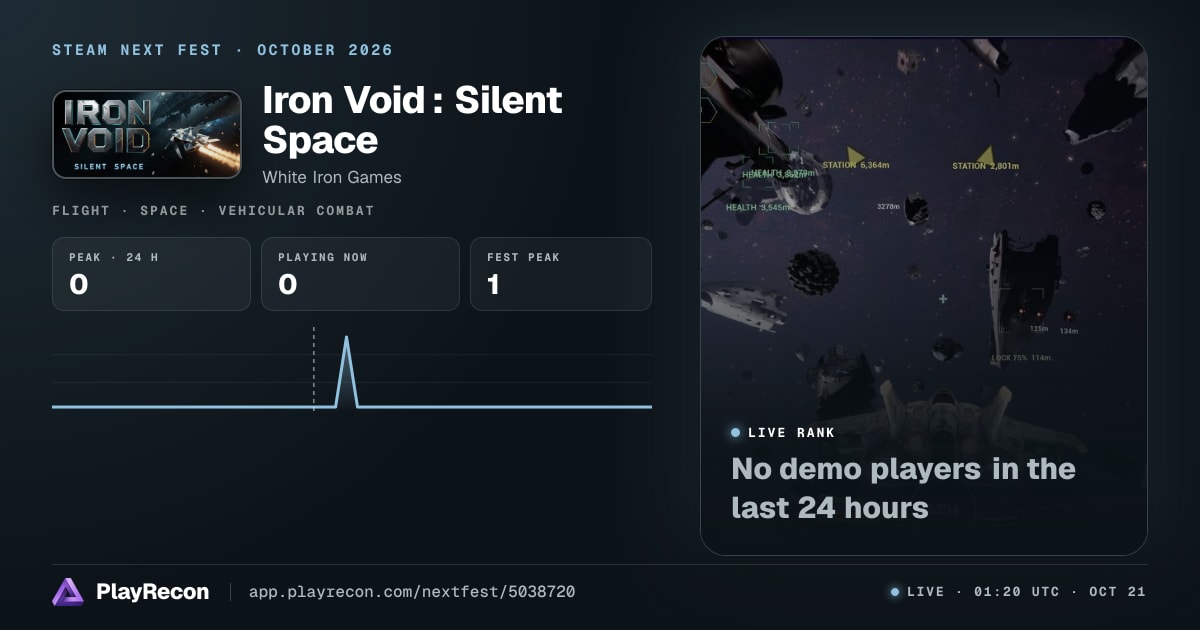 Iron Void : Silent Space im Steam Next Fest