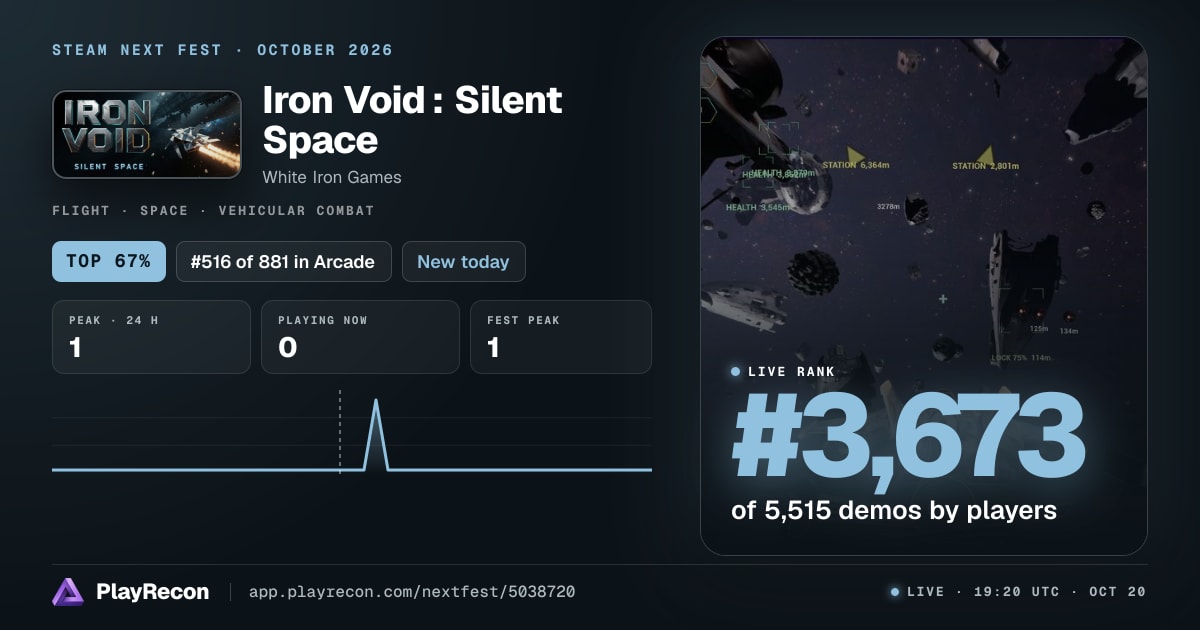 Iron Void : Silent Space en el Steam Next Fest