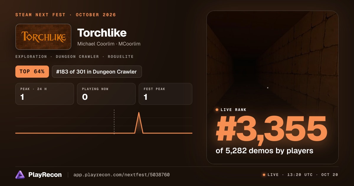 Torchlike allo Steam Next Fest