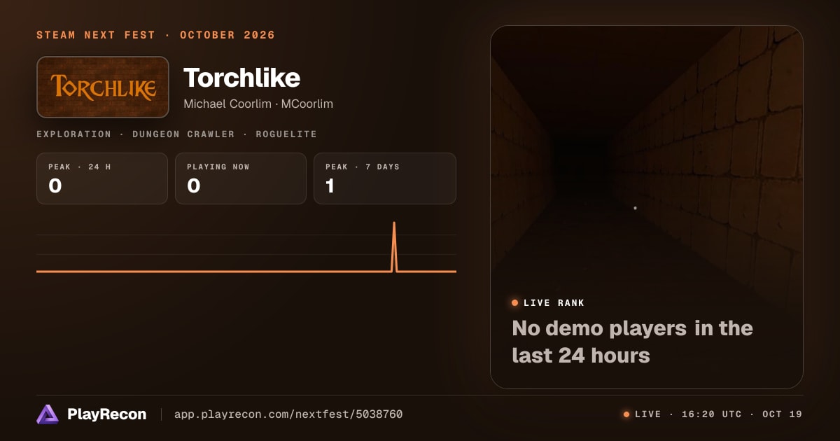 Torchlike на Steam Next Fest