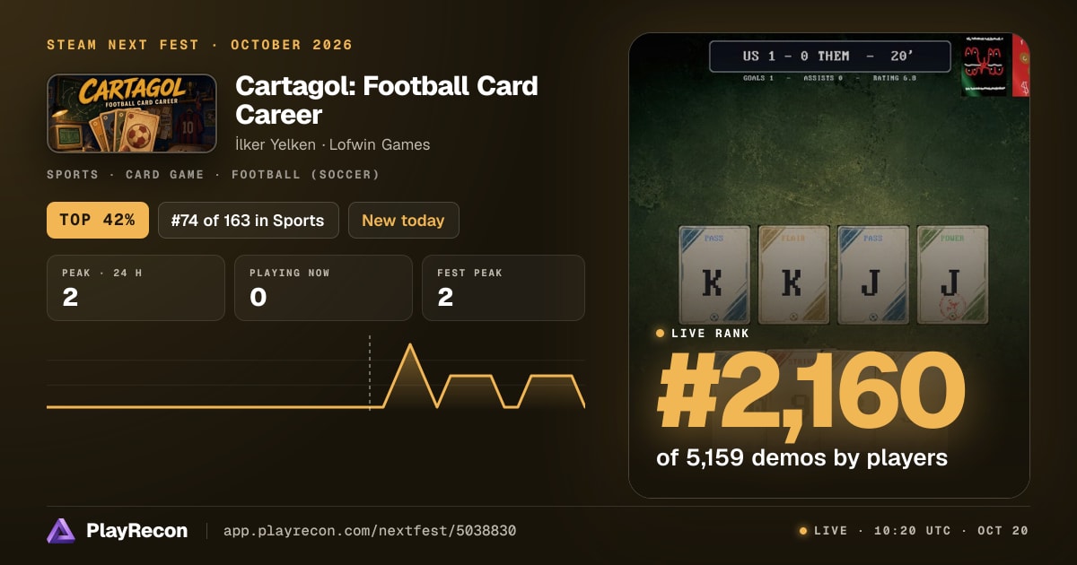 Cartagol: Football Card Career на Steam Next Fest