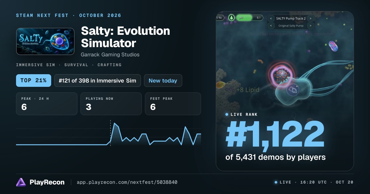 Salty: Evolution Simulator im Steam Next Fest