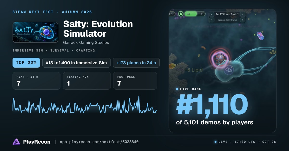 Salty: Evolution Simulator in Steam Next Fest