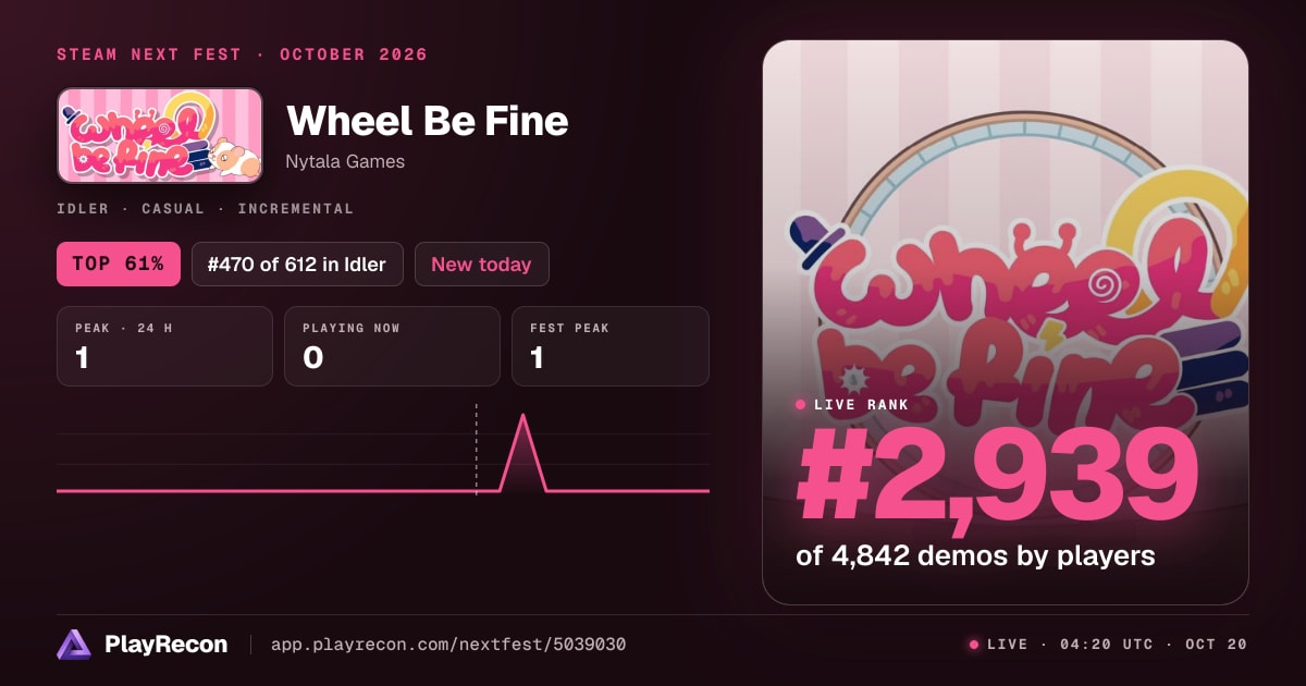 Wheel Be Fine au Steam Next Fest