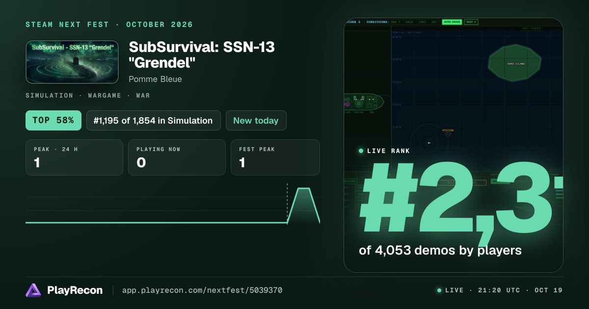 SubSurvival: SSN-13 "Grendel" in Steam Next Fest