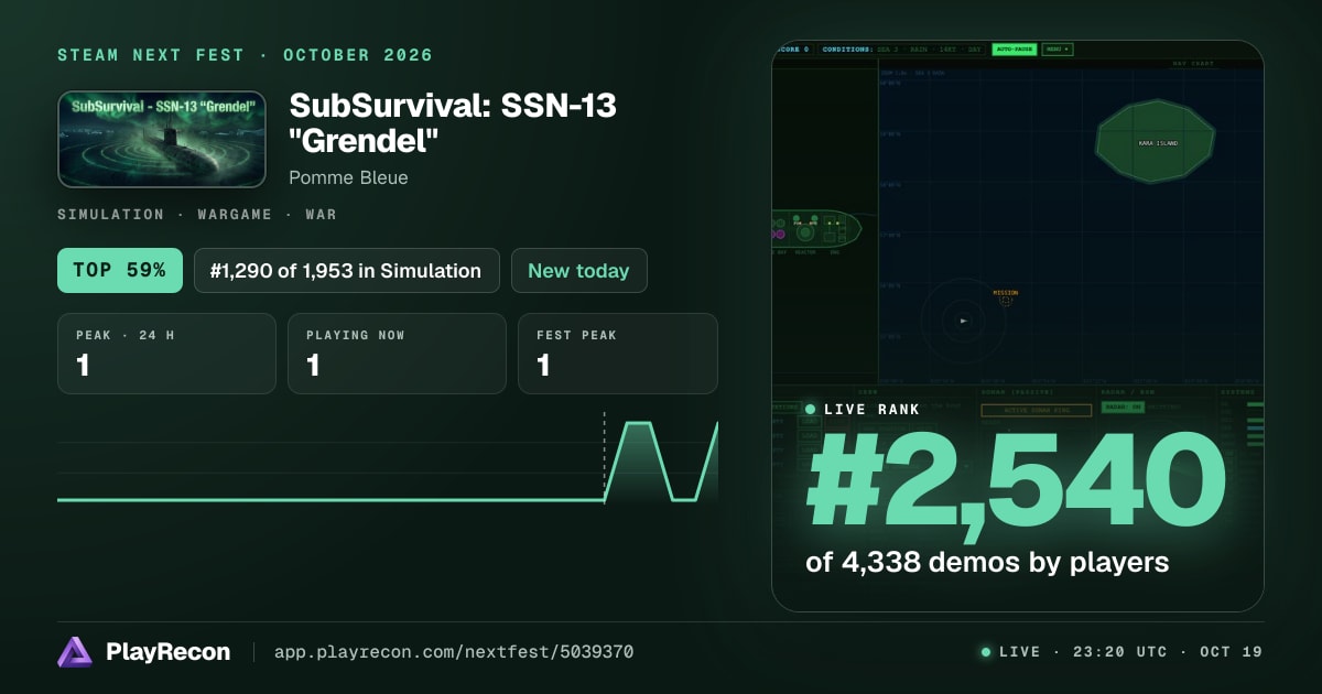 SubSurvival: SSN-13 "Grendel" im Steam Next Fest
