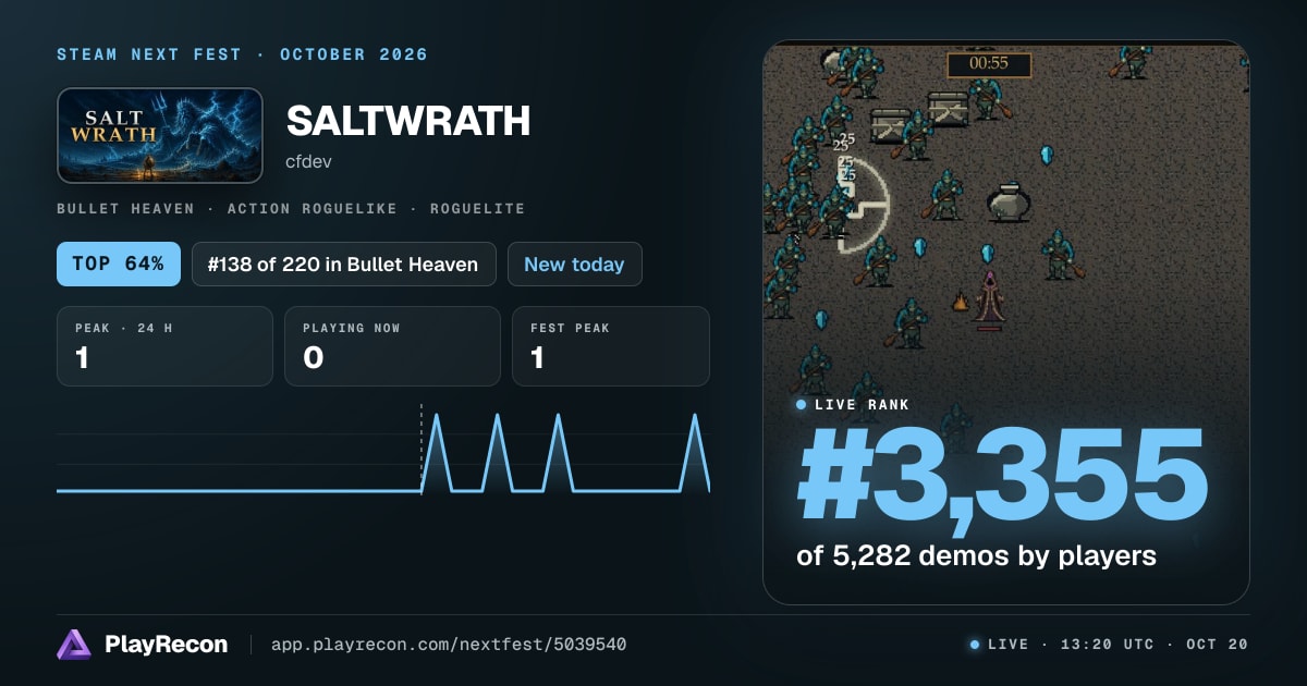 SALTWRATH in Steam Next Fest