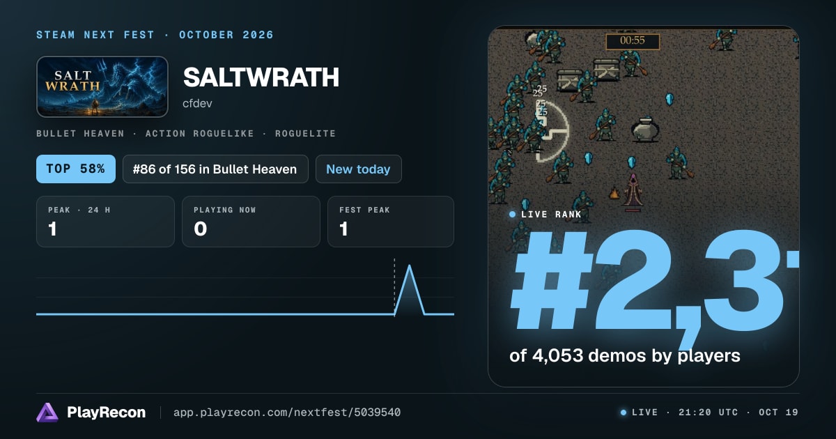 SALTWRATH im Steam Next Fest