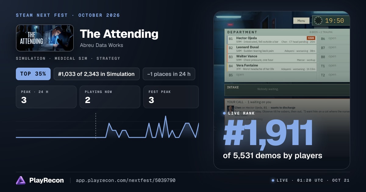 The Attending im Steam Next Fest