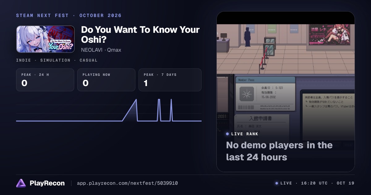Do You Want To Know Your Oshi? allo Steam Next Fest