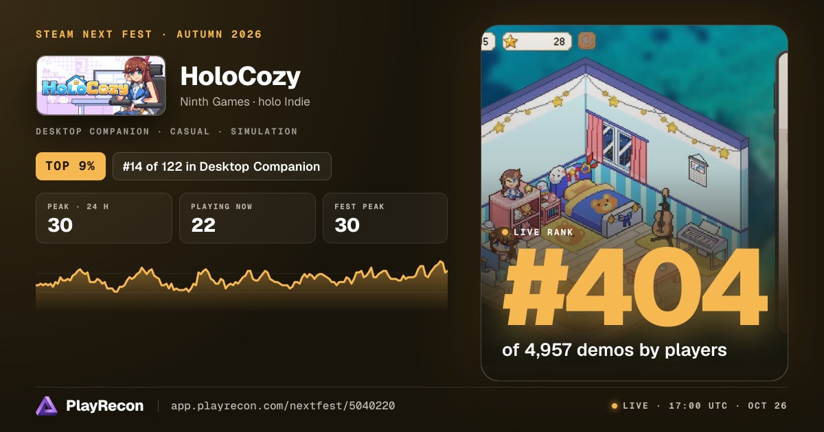 HoloCozy in Steam Next Fest