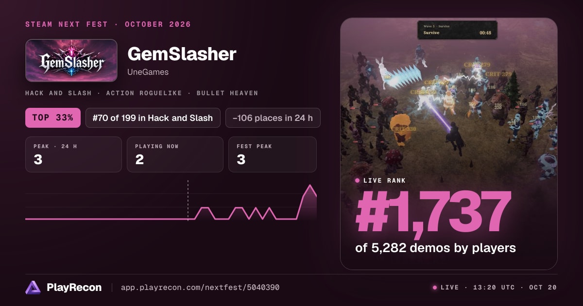 GemSlasher allo Steam Next Fest