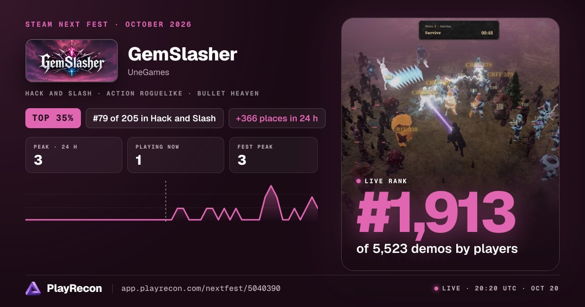 GemSlasher in Steam Next Fest