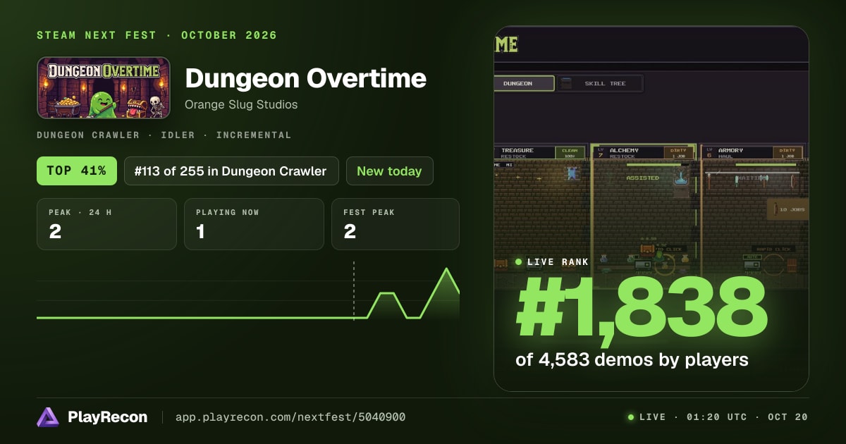 Dungeon Overtime im Steam Next Fest