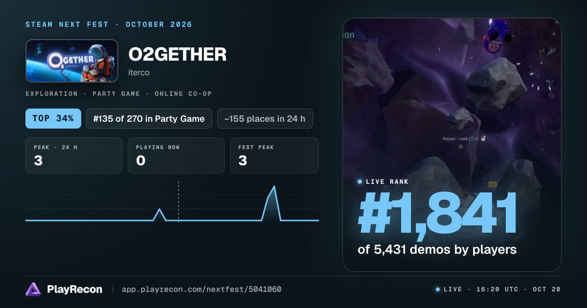 O2GETHER en el Steam Next Fest