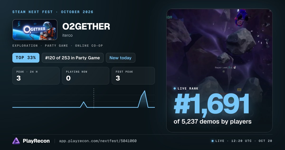 O2GETHER allo Steam Next Fest