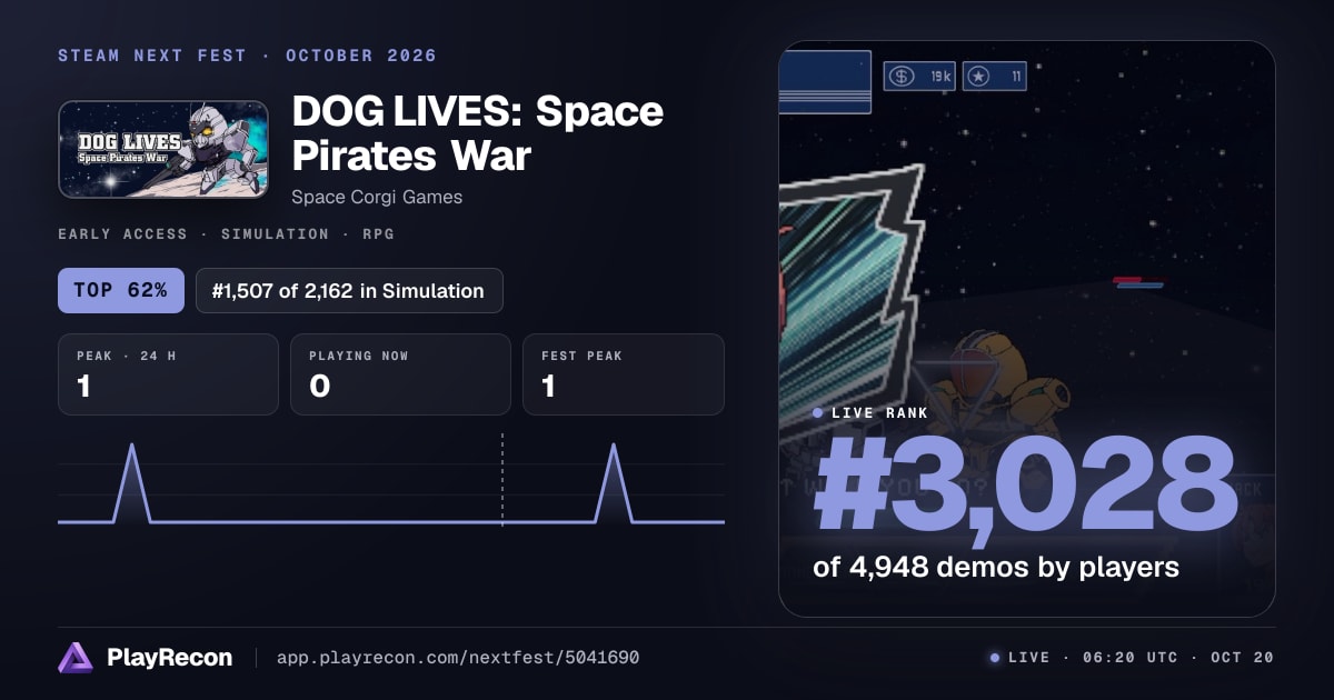 DOG LIVES: Space Pirates War in Steam Next Fest