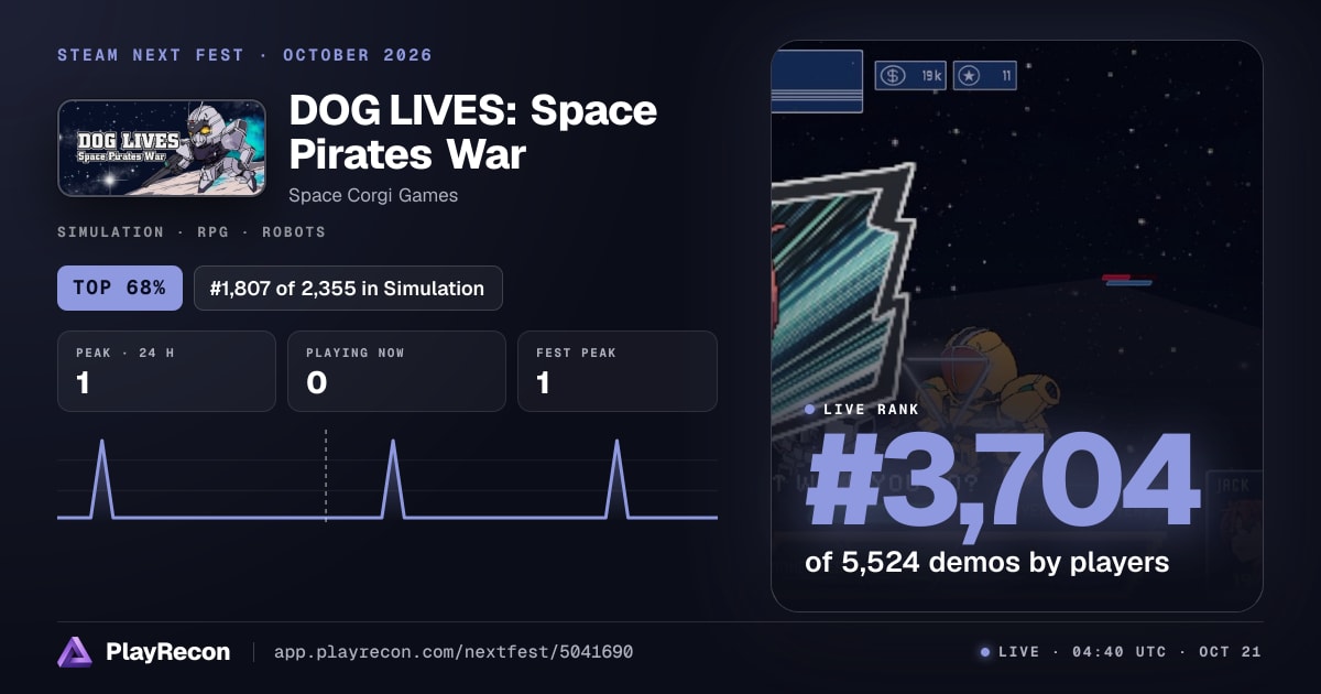 DOG LIVES: Space Pirates War allo Steam Next Fest