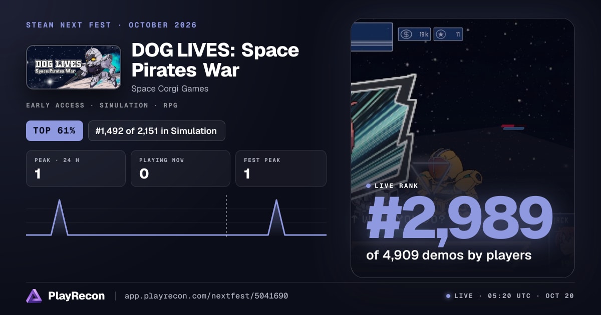 DOG LIVES: Space Pirates War на Steam Next Fest