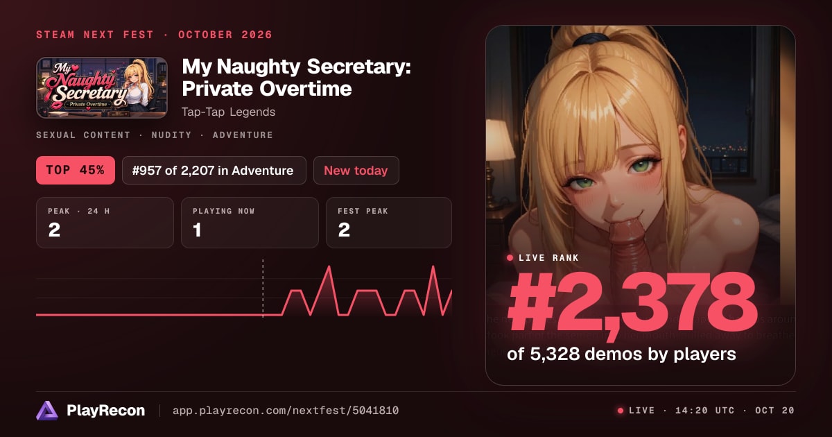 My Naughty Secretary: Private Overtime in Steam Next Fest