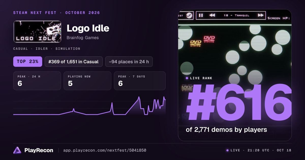 Logo Idle на Steam Next Fest