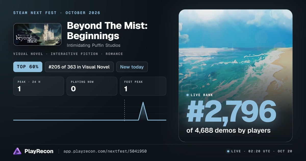 Beyond The Mist: Beginnings allo Steam Next Fest