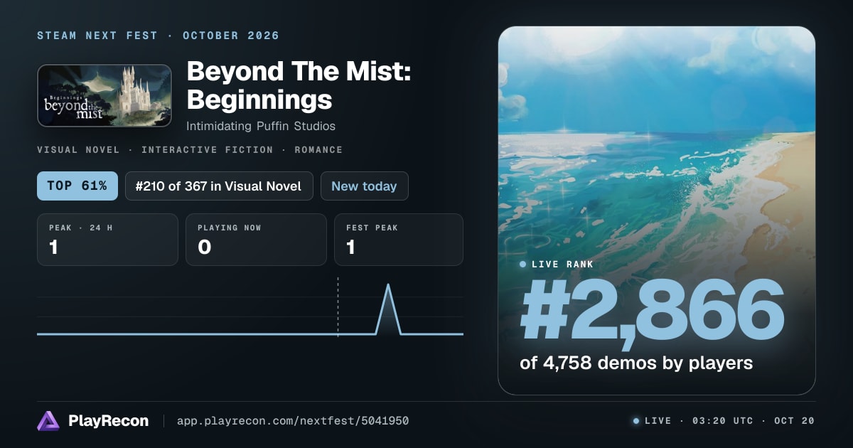 Beyond The Mist: Beginnings im Steam Next Fest