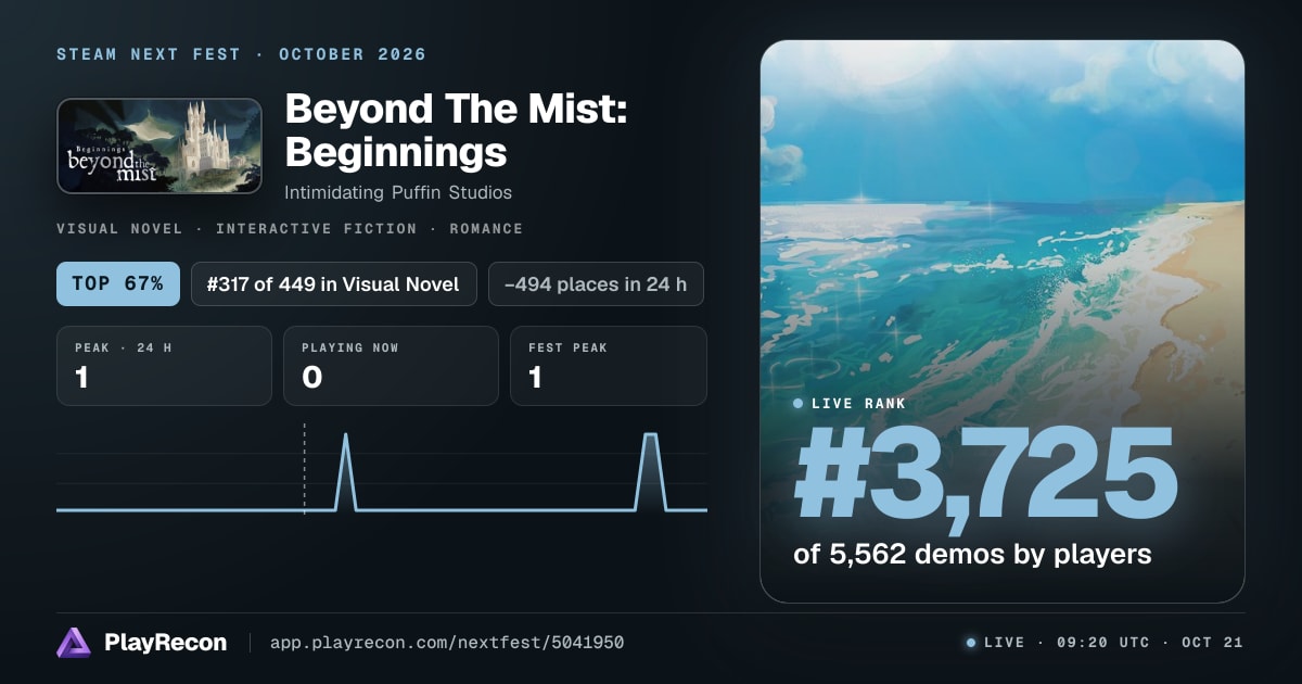 Beyond The Mist: Beginnings au Steam Next Fest