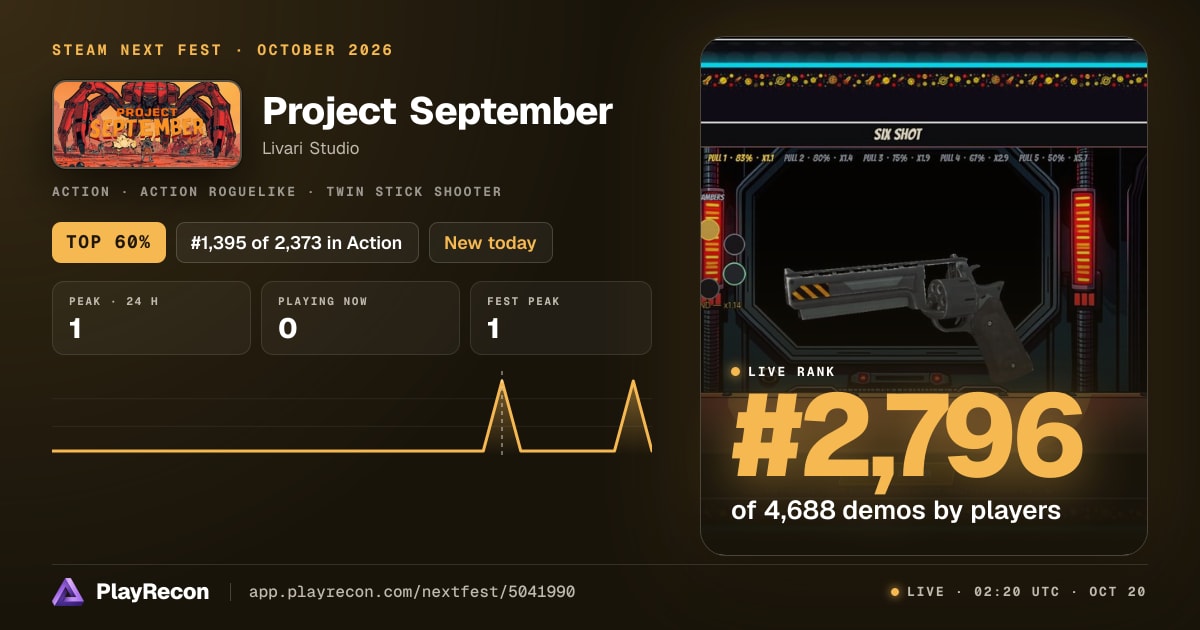 Project September in Steam Next Fest