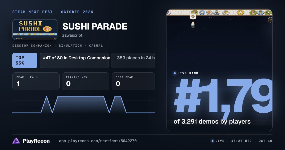 SUSHI PARADE en el Steam Next Fest