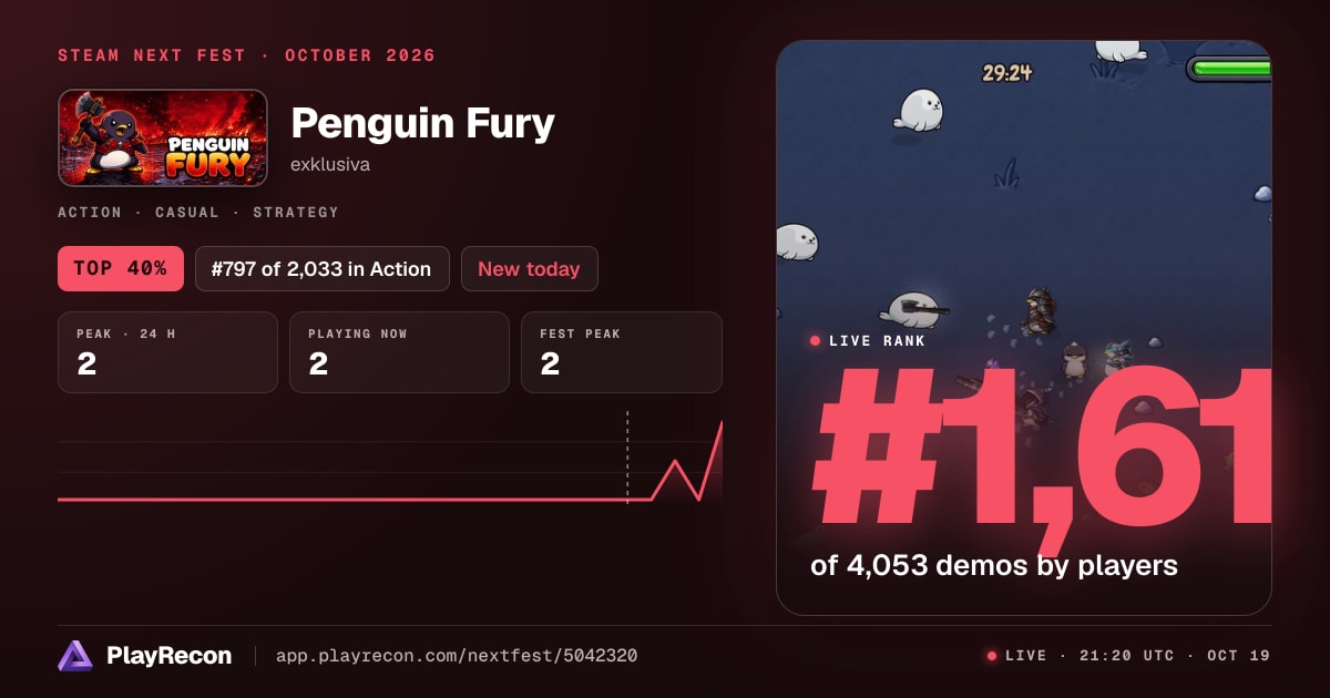 Penguin Fury allo Steam Next Fest