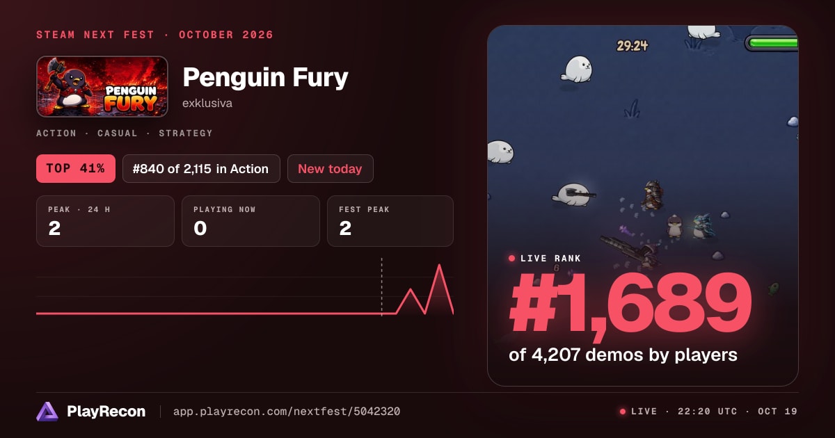Penguin Fury en el Steam Next Fest