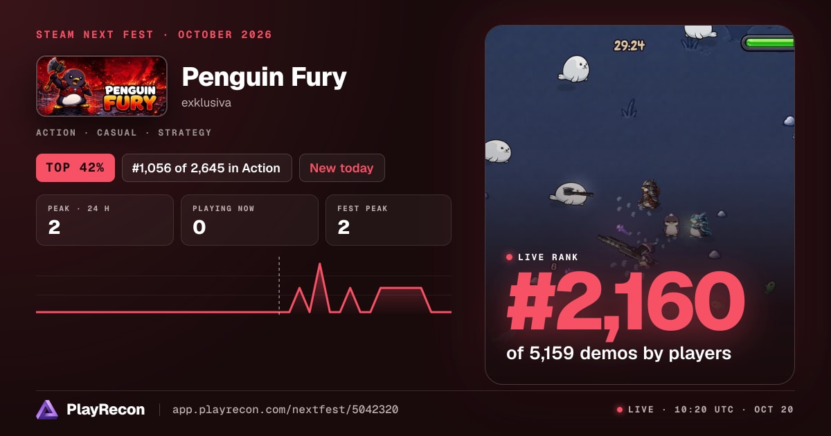 Penguin Fury im Steam Next Fest