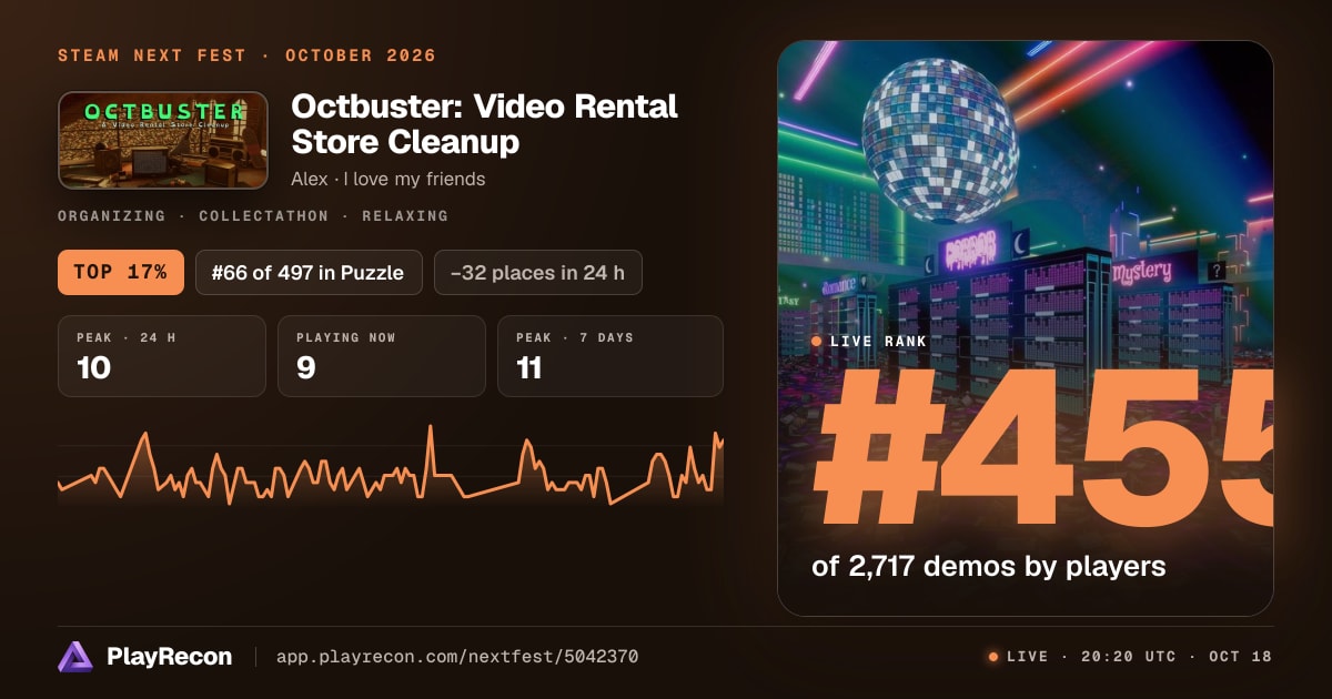Octbuster: Video Rental Store Cleanup au Steam Next Fest