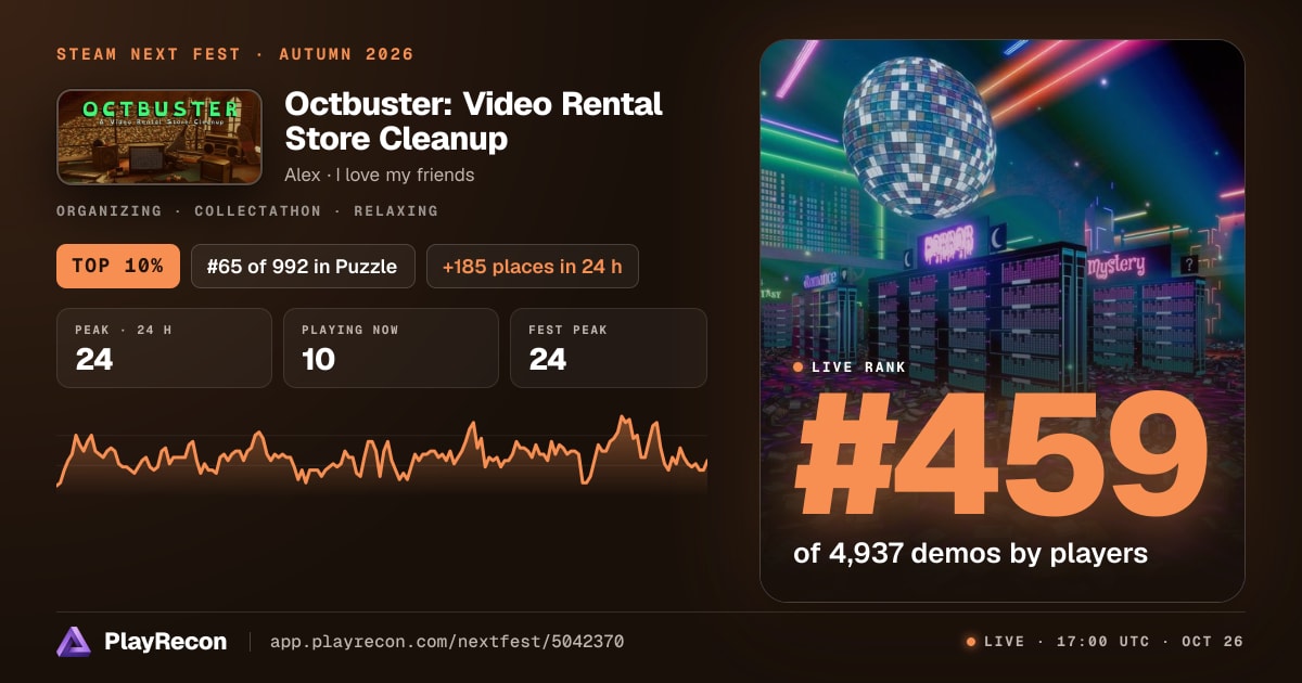 Octbuster: Video Rental Store Cleanup in Steam Next Fest
