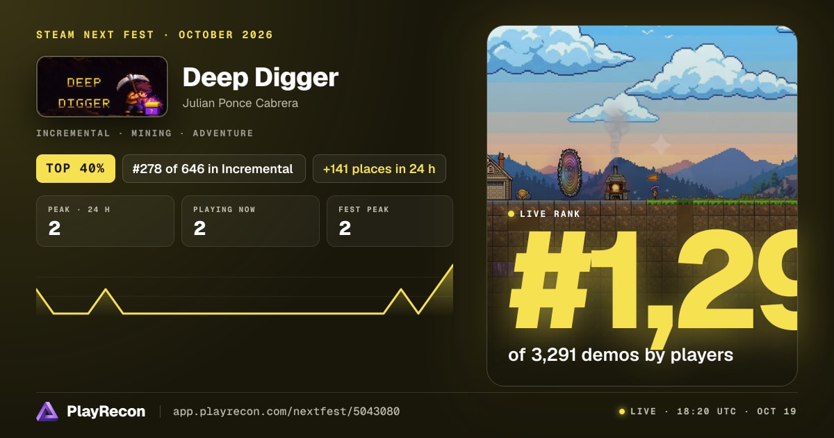 Deep Digger allo Steam Next Fest