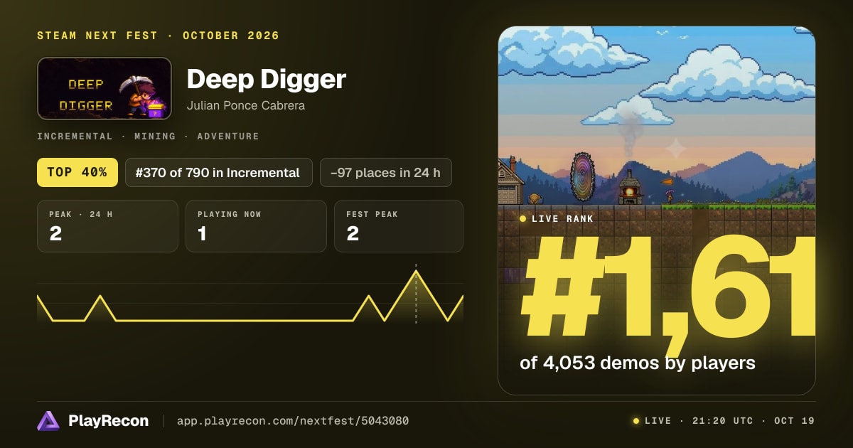 Deep Digger im Steam Next Fest
