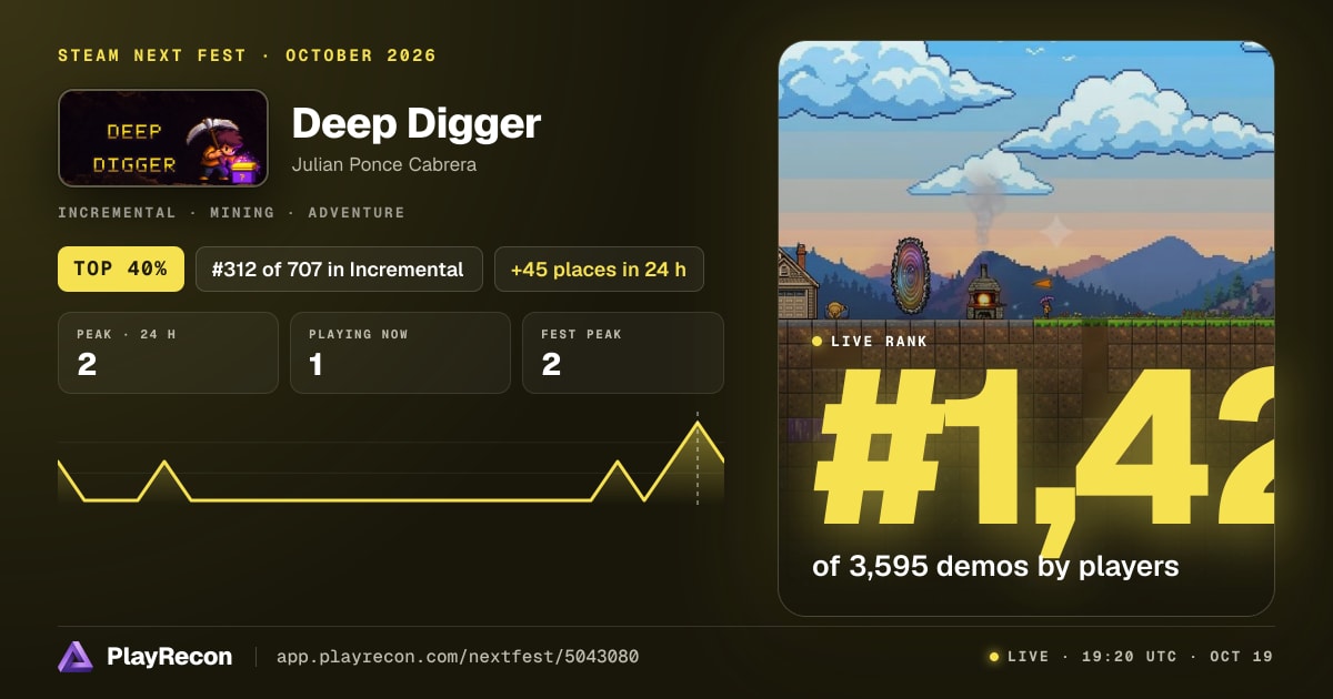 Deep Digger на Steam Next Fest