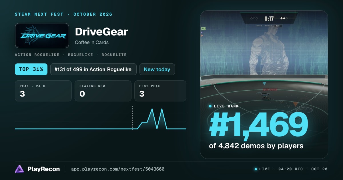 DriveGear im Steam Next Fest