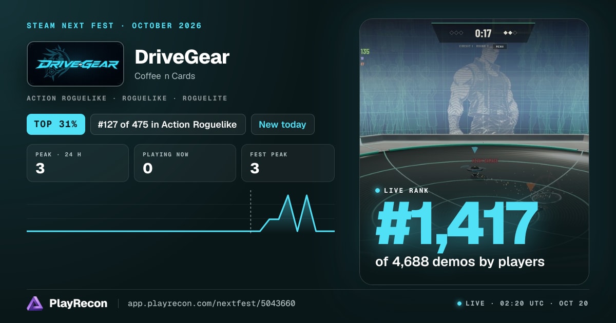 DriveGear au Steam Next Fest