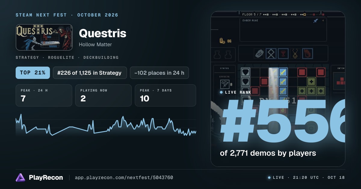 Questris на Steam Next Fest