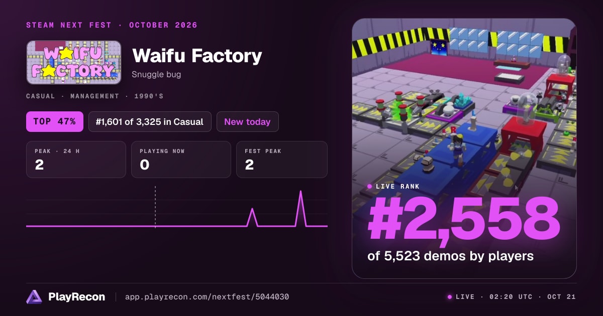 Waifu Factory en el Steam Next Fest