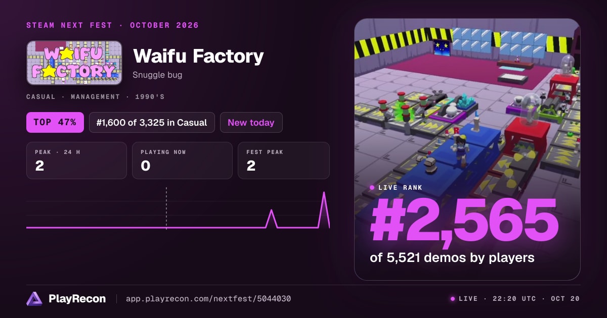 Waifu Factory allo Steam Next Fest