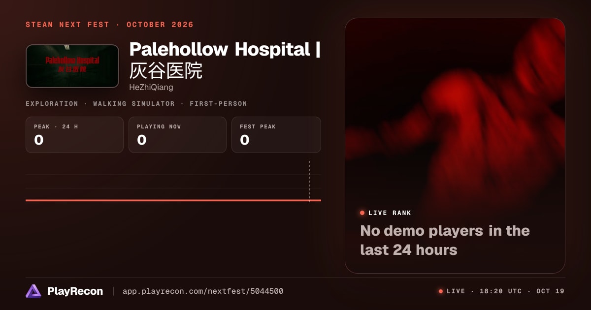 Palehollow Hospital | 灰谷医院 en el Steam Next Fest