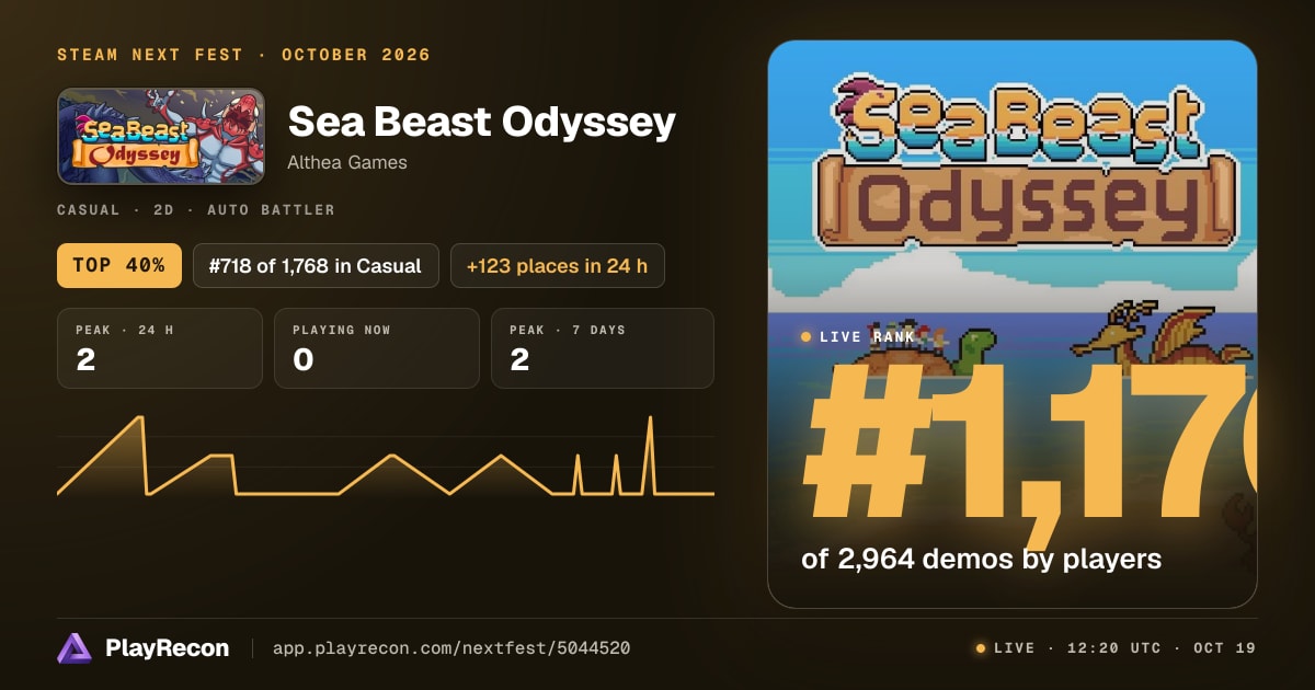 Sea Beast Odyssey en el Steam Next Fest