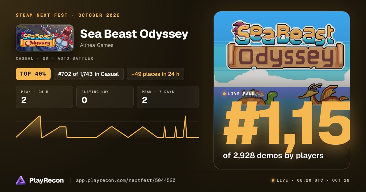 Sea Beast Odyssey allo Steam Next Fest