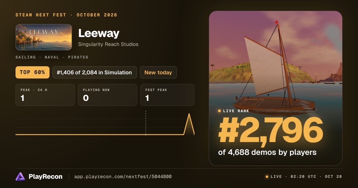 Leeway на Steam Next Fest